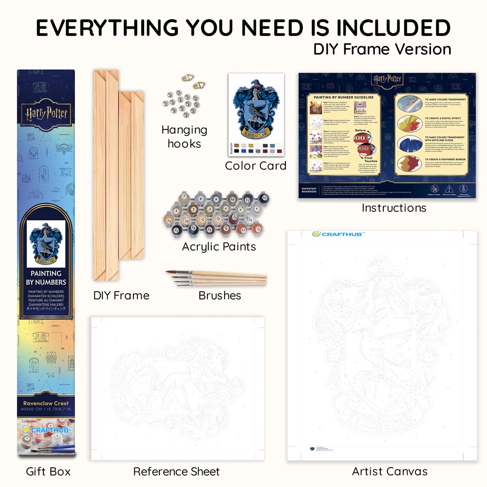 Ravenclaws våbenskjold - Mal-efter-tal-sæt